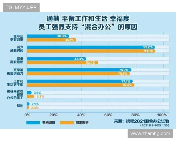 皇冠电游官网首页客服支持体系介绍,全天候为玩家提供专业服务 皇冠电游官网首页客服支持体系介绍,全天候为玩家提供专业服务