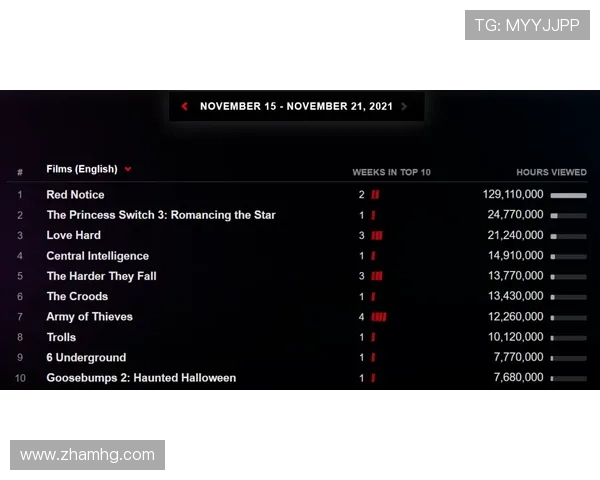 在皇冠官网主页了解皇冠系列的详细介绍和最新上线款式，轻松掌握所有热门产品动态