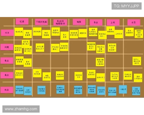 皇冠app官网注册流程详细指南，帮助用户快速成功注册体验优质服务