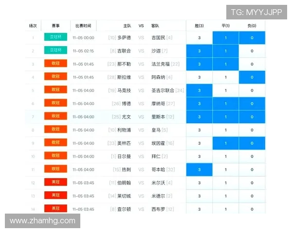 皇冠体育旗舰厅客户端操作教程详细指南，轻松掌握赛事投注快捷方式