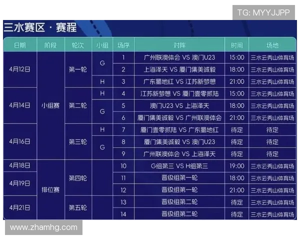 皇冠官方体育app下载，便捷操作界面带来流畅的体育赛事观看体验