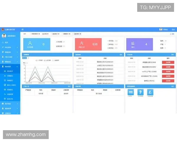皇冠管理端登录3的安全性保障措施全面解析提升账户安全水平