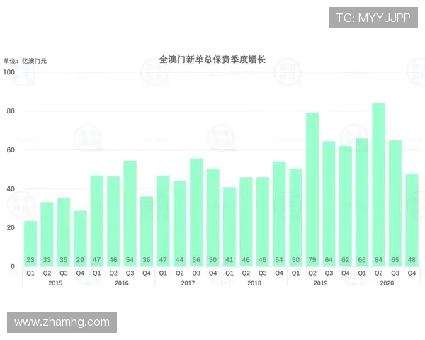 澳门开奖平台官网提供实时开奖数据查询,方便玩家随时掌握最新中奖动态 澳门开奖平台官网提供实时开奖数据查询,方便玩家随时掌握最新中奖动态